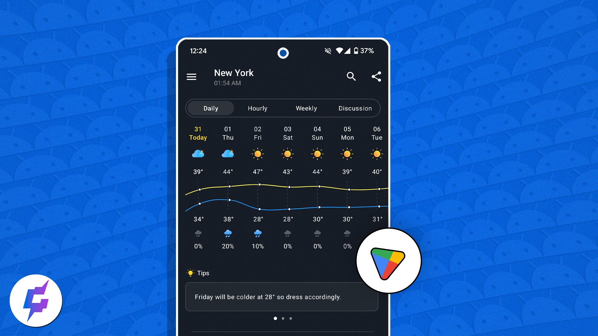 Best weather apps for Android